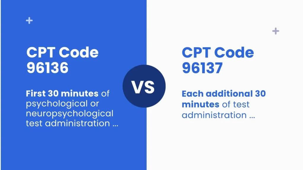 CPT Code 96136 and 96137 Psychological or Neuropsychological Testing.