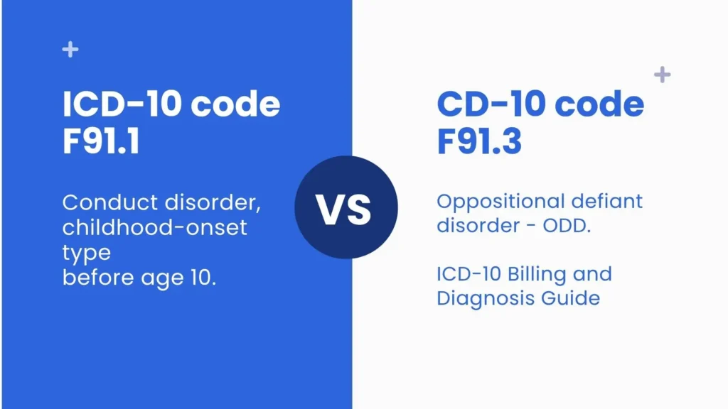 F91.1 and F91.3 – Conduct Disorder vs. ODD ICD-10 Billing and Diagnosis Guide